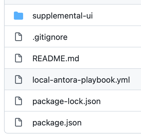 github antora files