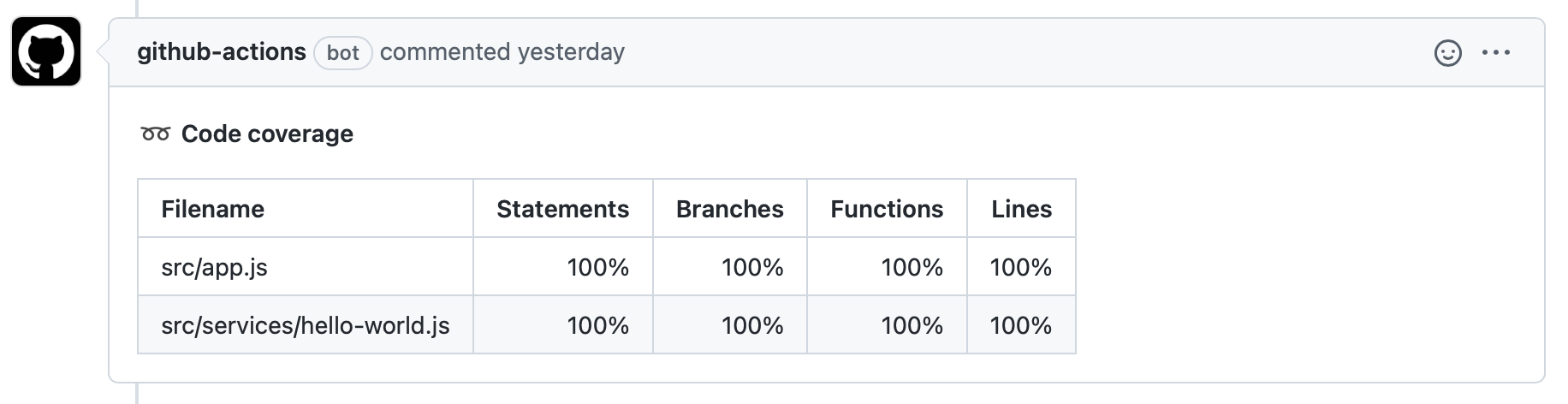 github action coberture